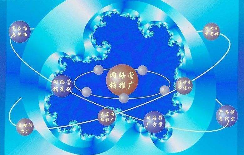 金平新媒体运营企业需要掌握的网络推广技巧有哪些